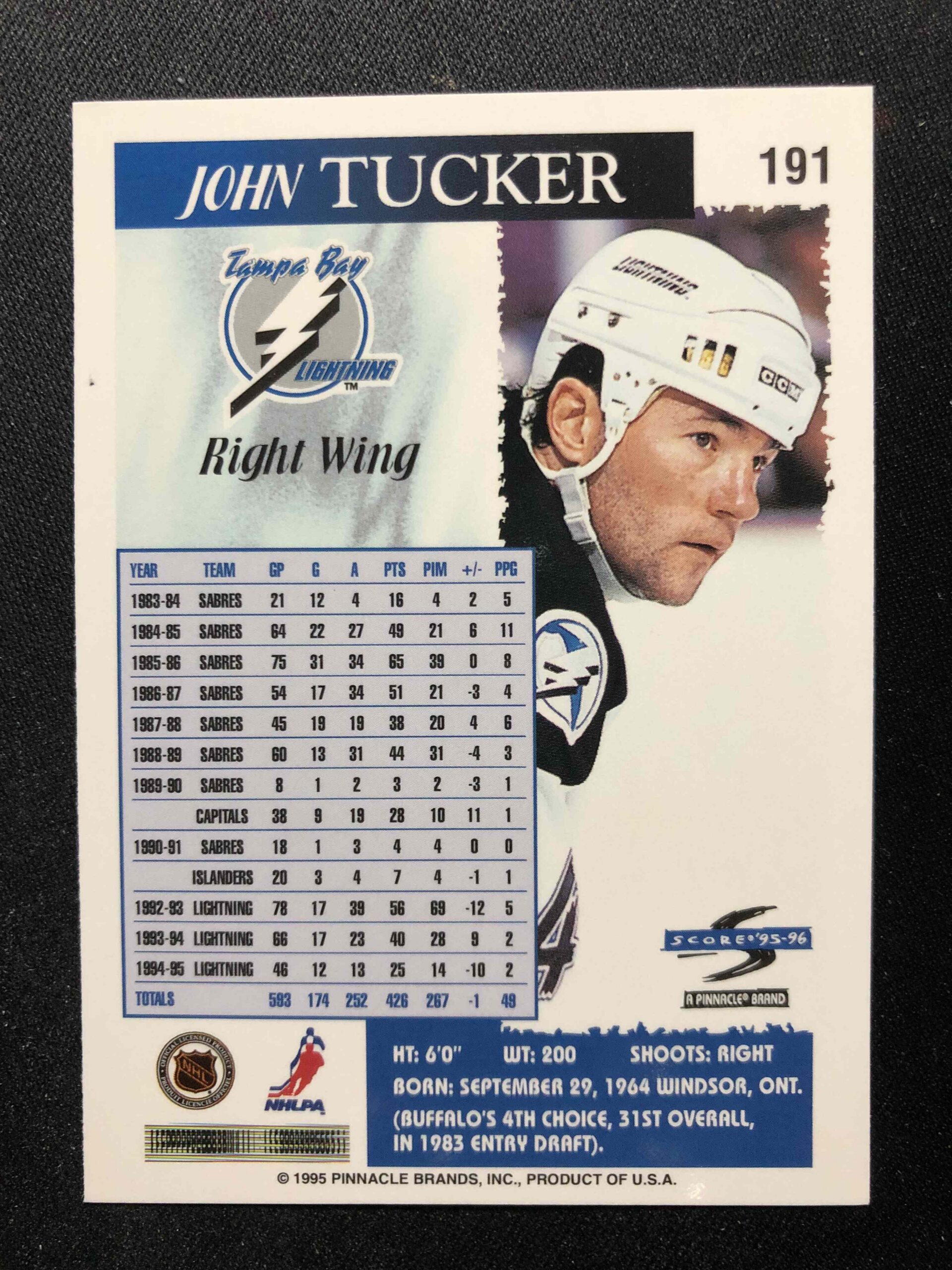 1995/1996 Pinnacle Score Base 191 John Tucker - Obrázek 2