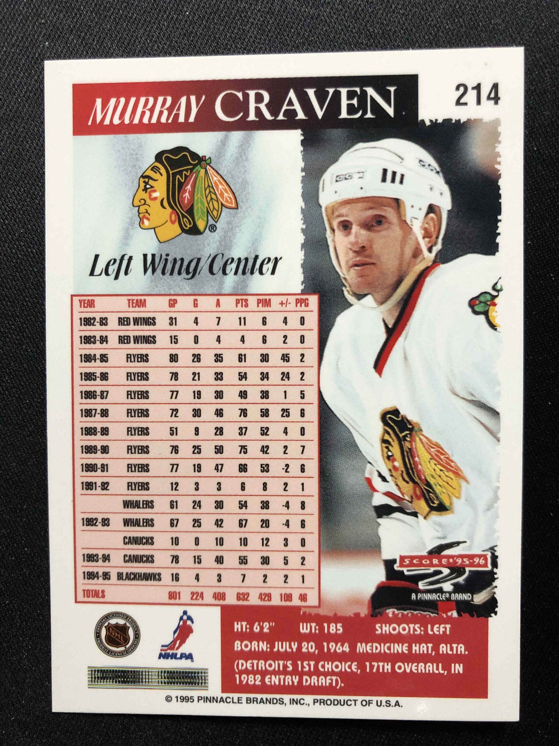 1995/1996 Pinnacle Score Base 214 Murray Craven - Obrázek 2