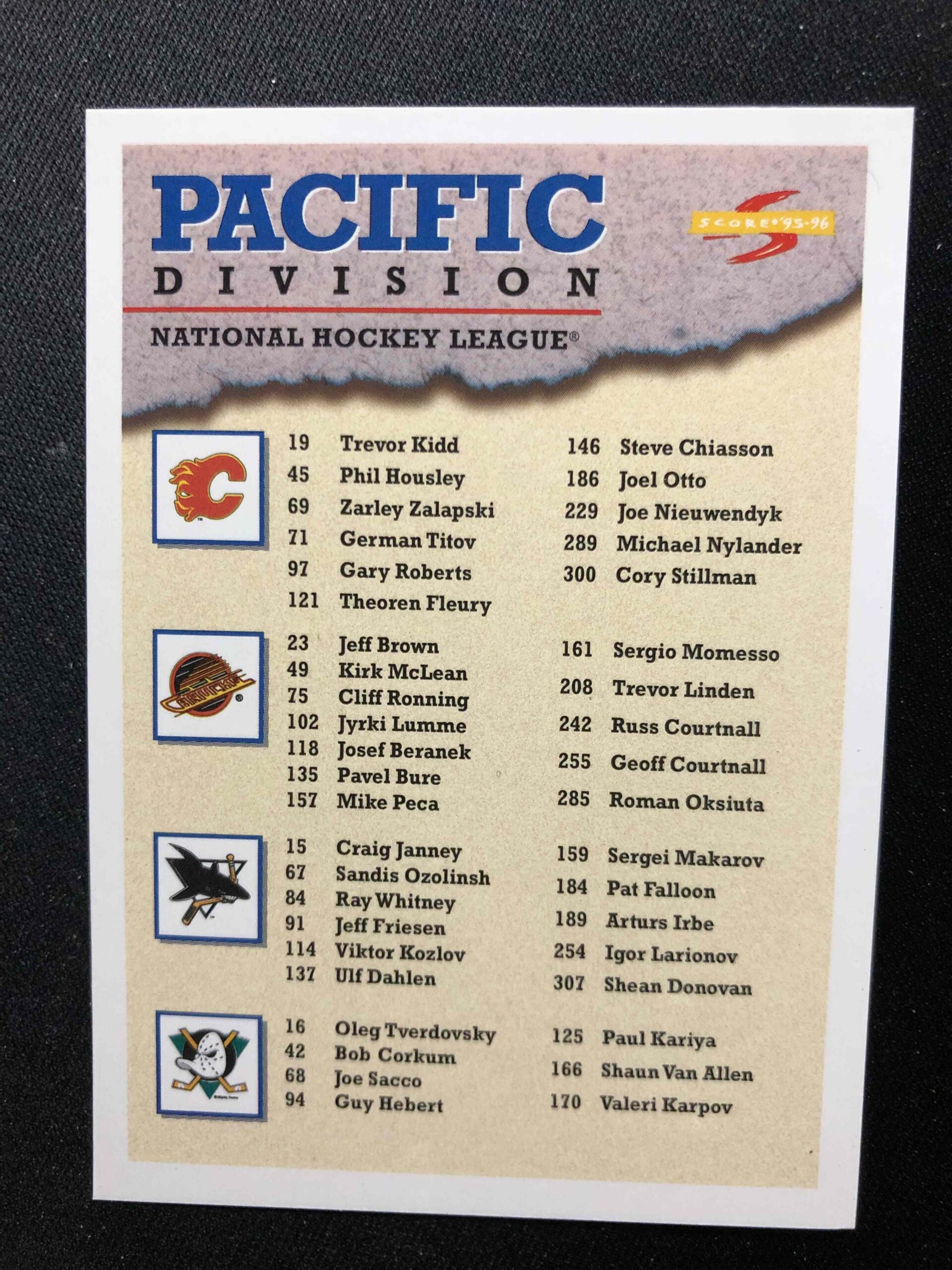 1995/1996 Pinnacle Score Base 326 Pacific Division Checklist CL