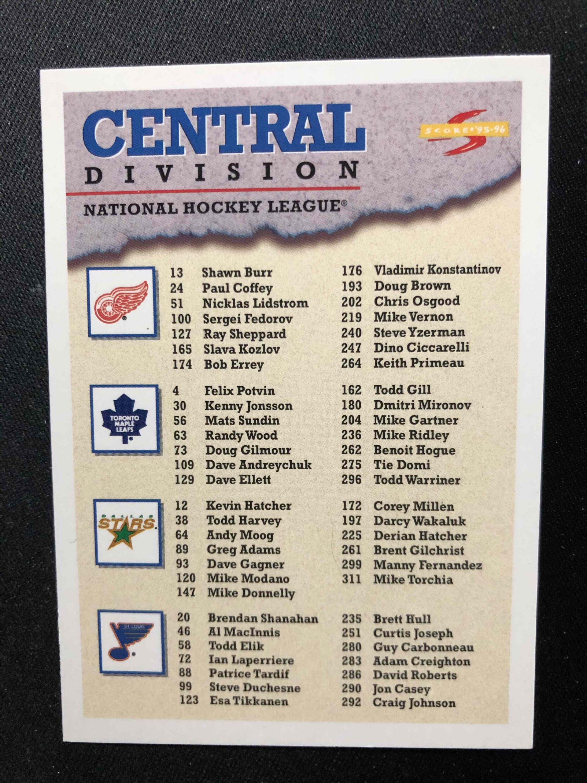 1995/1996 Pinnacle Score Base 327 Central Division Checklist CL
