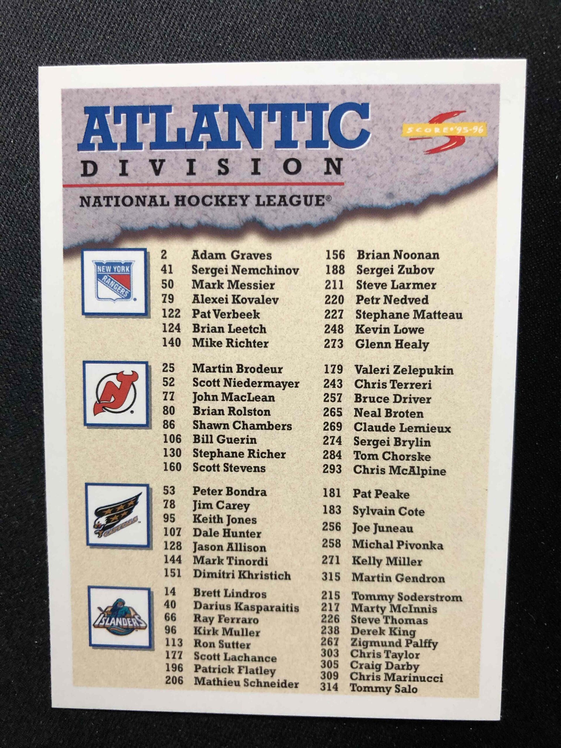 1995/1996 Pinnacle Score Base 328 Atlantic Division Checklist CL
